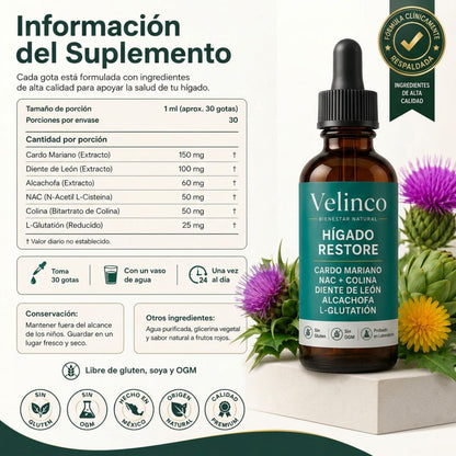 Velinco - Gotas de Soporte Hepático Completo